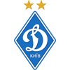 Dynamo Kijów Dynamo Kijów