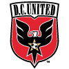 D.C. UNITED D.C. UNITED