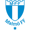 Malmo FF Malmo FF