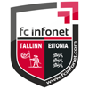 FCI Tallinn FCI Tallinn